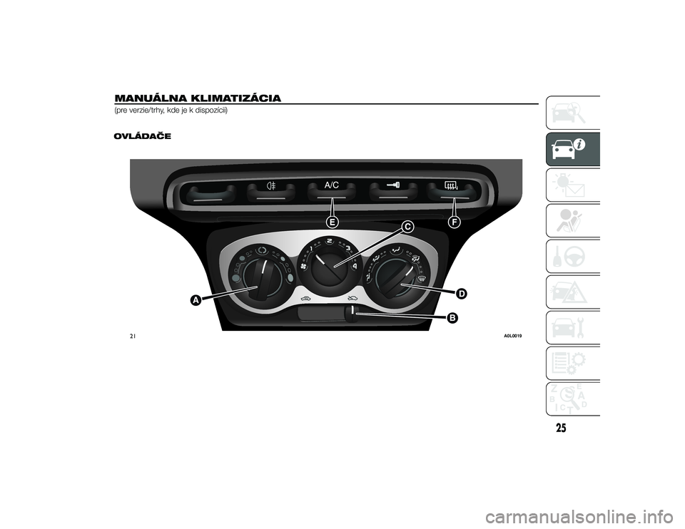 Alfa Romeo 4C 2013 Návod na použitie a údržbu (in Slovakian) MANUÁLNA KLIMATIZÁCIA(pre verzie/trhy, kde je k dispozícii)
.
OVLÁDAČE
21
A0L0019
25
2-10-2013 15:20 Pagina 25 Alfa Romeo 4C 2013 Návod na použitie a údržbu (in Slovakian) MANUÁLNA KLIMATIZÁCIA(pre verzie/trhy, kde je k dispozícii)
.
OVLÁDAČE
21
A0L0019
25
2-10-2013 15:20 Pagina 25