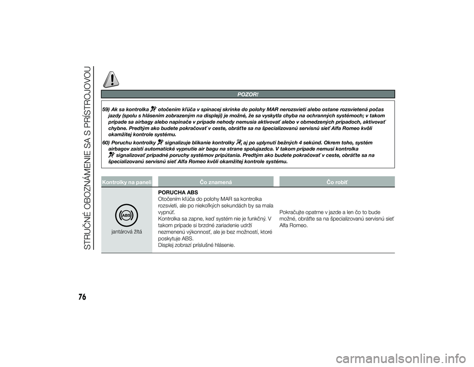 Alfa Romeo 4C 2013  Návod na použitie a údržbu (in Slovakian) POZOR!
59) Ak sa kontrolka
otočením kľúča v spínacej skrinke do polohy MAR nerozsvieti alebo ostane rozsvietená počas
jazdy (spolu s hlásením zobrazeným na displeji) je možné, že sa vysk