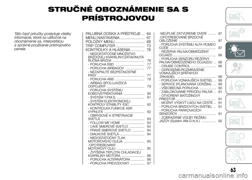 Alfa Romeo 4C 2015  Návod na použitie a údržbu (in Slovakian) STRUČNÉ OBOZNÁMENIE SA S
PRÍSTROJOVOU
Táto časť príručky poskytuje všetky
informácie, ktoré sú užitočné na
oboznámenie sa, interpretáciu
a správne používanie prístrojového
panel