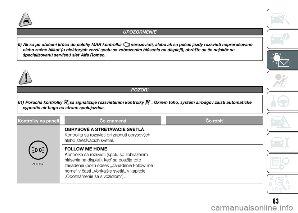 Alfa Romeo 4C 2015  Návod na použitie a údržbu (in Slovakian) UPOZORNENIE
5) Ak sa po otočení kľúča do polohy MAR kontrolkanerozsvieti, alebo ak sa počas jazdy rozsvieti neprerušovane
alebo začne blikať (u niektorých verzií spolu so zobrazením hláse