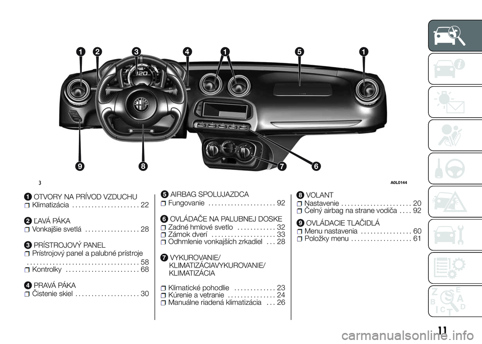 Alfa Romeo 4C 2016  Návod na použitie a údržbu (in Slovakian) OTVORY NA PRÍVOD VZDUCHUKlimatizácia..................... 22
ĽAVÁ PÁKAVonkajšie svetlá................. 28
PRÍSTROJOVÝ PANELPrístrojový panel a palubné prístroje
.........................