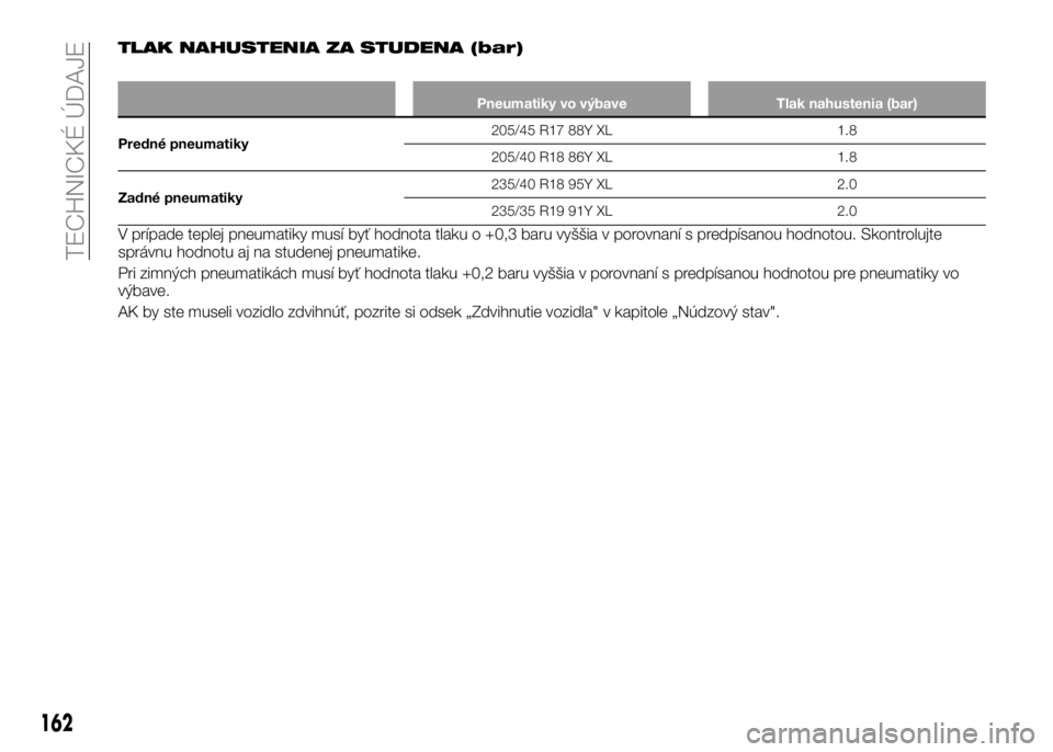 Alfa Romeo 4C 2016  Návod na použitie a údržbu (in Slovakian) TLAK NAHUSTENIA ZA STUDENA (bar)
Pneumatiky vo výbave Tlak nahustenia (bar)
Predné pneumatiky205/45 R17 88Y XL 1.8
205/40 R18 86Y XL 1.8
Zadné pneumatiky235/40 R18 95Y XL 2.0
235/35 R19 91Y XL 2.0
