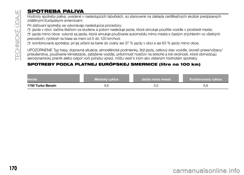 Alfa Romeo 4C 2016 Návod na použitie a údržbu (in Slovakian) SPOTREBA PALIVA
Hodnoty spotreby paliva, uvedené v nasledujúcich tabuľkách, sú stanovené na základe certifikačných skúšok predpísaných
zvláštnymi Európskymi smernicami.
Pri zisťovaní Alfa Romeo 4C 2016 Návod na použitie a údržbu (in Slovakian) SPOTREBA PALIVA
Hodnoty spotreby paliva, uvedené v nasledujúcich tabuľkách, sú stanovené na základe certifikačných skúšok predpísaných
zvláštnymi Európskymi smernicami.
Pri zisťovaní