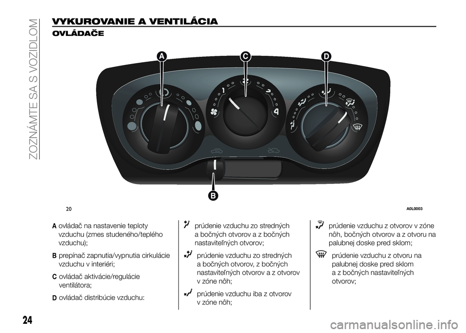 Alfa Romeo 4C 2016  Návod na použitie a údržbu (in Slovakian) VYKUROVANIE A VENTILÁCIA
OVLÁDAČE
Aovládač na nastavenie teploty
vzduchu (zmes studeného/teplého
vzduchu);
Bprepínač zapnutia/vypnutia cirkulácie
vzduchu v interiéri;
Covládač aktivácie/