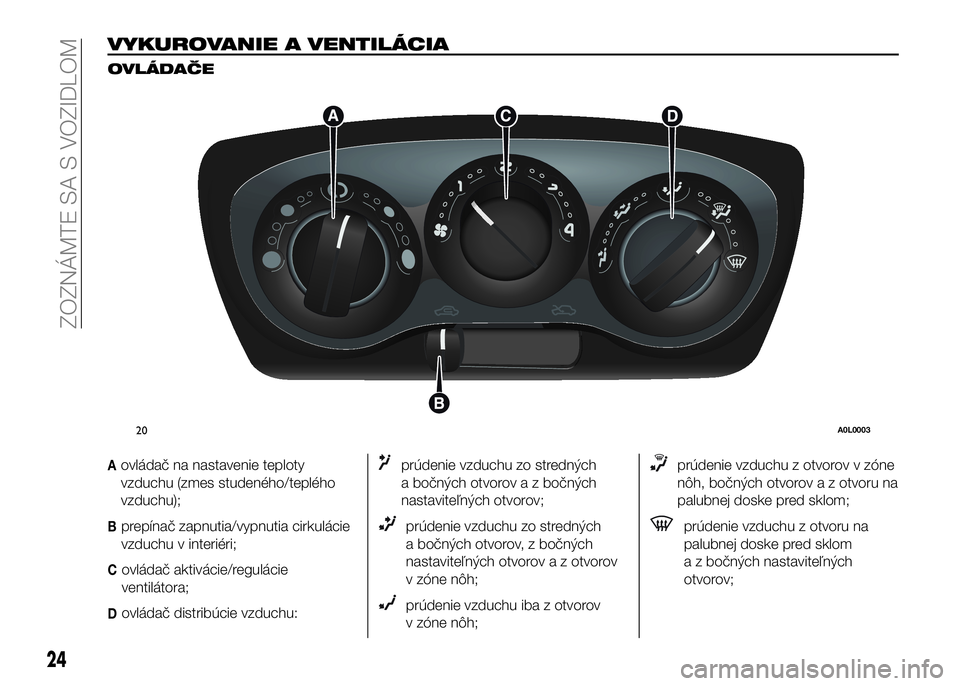 Alfa Romeo 4C 2016 Návod na použitie a údržbu (in Slovakian) VYKUROVANIE A VENTILÁCIA
OVLÁDAČE
Aovládač na nastavenie teploty
vzduchu (zmes studeného/teplého
vzduchu);
Bprepínač zapnutia/vypnutia cirkulácie
vzduchu v interiéri;
Covládač aktivácie/ Alfa Romeo 4C 2016 Návod na použitie a údržbu (in Slovakian) VYKUROVANIE A VENTILÁCIA
OVLÁDAČE
Aovládač na nastavenie teploty
vzduchu (zmes studeného/teplého
vzduchu);
Bprepínač zapnutia/vypnutia cirkulácie
vzduchu v interiéri;
Covládač aktivácie/