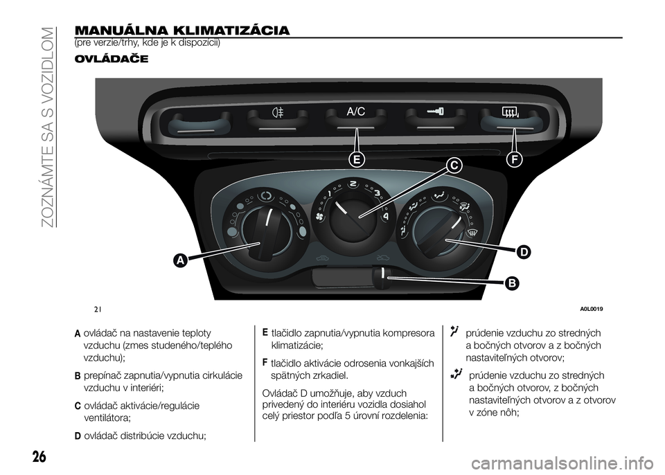 Alfa Romeo 4C 2016  Návod na použitie a údržbu (in Slovakian) MANUÁLNA KLIMATIZÁCIA(pre verzie/trhy, kde je k dispozícii)
OVLÁDAČE
Aovládač na nastavenie teploty
vzduchu (zmes studeného/teplého
vzduchu);
Bprepínač zapnutia/vypnutia cirkulácie
vzduchu