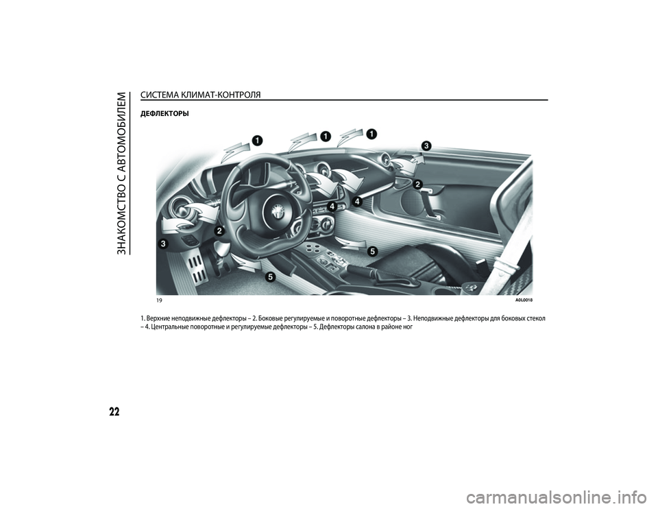 Alfa Romeo 4C 2015  Руководство по эксплуатации и техобслуживанию (in Russian) СИСТЕМА КЛИМАТ-КОНТРОЛЯДЕФЛЕКТОРЫ1. ВеЖTхние неподвижные дефлектоЖTы – 2. Боковые ЖTегулиЖTуемые и повоЖTотны�