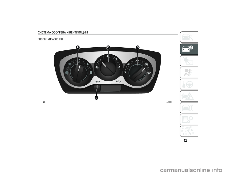 Alfa Romeo 4C 2021  Руководство по эксплуатации и техобслуживанию (in Russian) СИСТЕМА ОБОГРЕВА И ВЕНТИЛЯЦИИ
.
КНОПКИ УПРАВЛЕНИЯ
20
A0L0003
23 