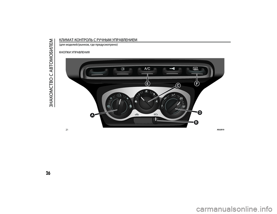Alfa Romeo 4C 2021  Руководство по эксплуатации и техобслуживанию (in Russian) КЛИМАТ-КОНТРОЛЬ С РУЧНЫМ УПРАВЛЕНИЕМ(для моделей/ЖTынков, где пЖTедусмотЖTено)
.
КНОПКИ УПРАВЛЕНИЯ
21
A0L0019
26
ЗНА