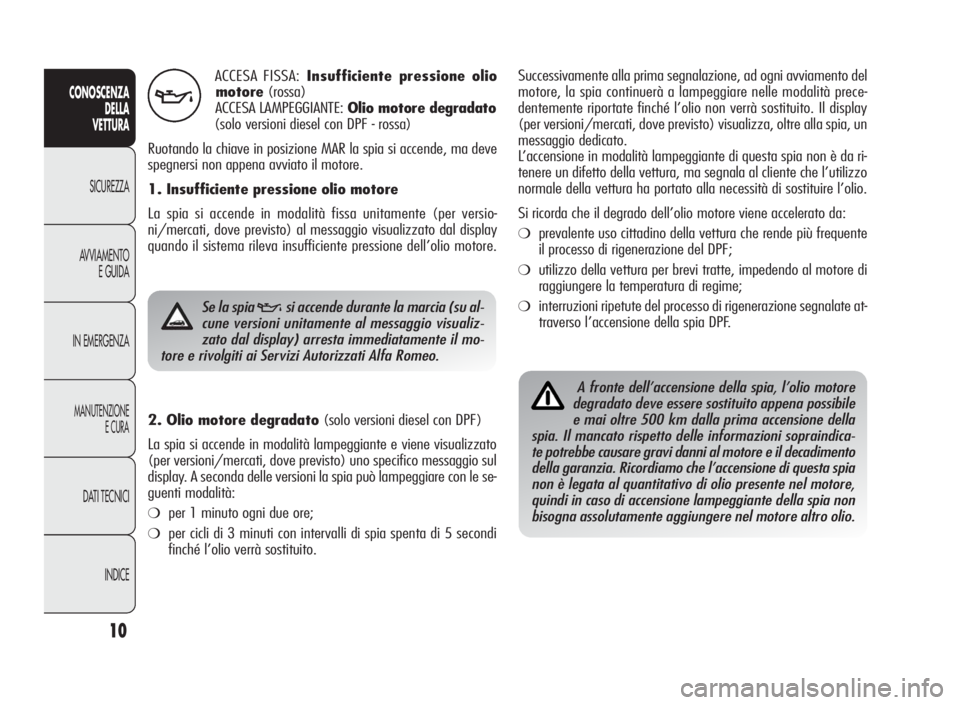Alfa Romeo Giulietta 2010 Libretto Uso Manutenzione (in Italian) 10
CONOSCENZA
DELLA
VETTURA
SICUREZZA
AVVIAMENTO
E GUIDA
IN EMERGENZA
MANUTENZIONE
ECURA
DATI TECNICI
INDICE
ACCESA FISSA:Insufficiente pressione olio
motore(rossa)
ACCESA LAMPEGGIANTE:Olio motore deg Alfa Romeo Giulietta 2010 Libretto Uso Manutenzione (in Italian) 10
CONOSCENZA
DELLA
VETTURA
SICUREZZA
AVVIAMENTO
E GUIDA
IN EMERGENZA
MANUTENZIONE
ECURA
DATI TECNICI
INDICE
ACCESA FISSA:Insufficiente pressione olio
motore(rossa)
ACCESA LAMPEGGIANTE:Olio motore deg