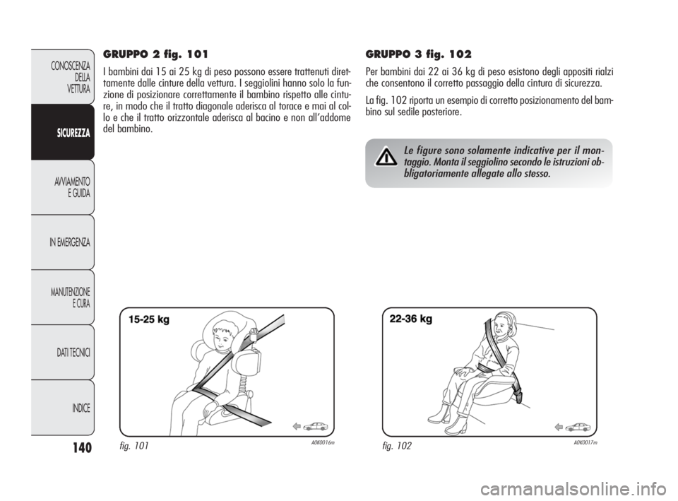 Alfa Romeo Giulietta 2010 Libretto Uso Manutenzione (in Italian) 140
CONOSCENZA
DELLA
VETTURA
SICUREZZA
AVVIAMENTO
E GUIDA
IN EMERGENZA
MANUTENZIONE
E CURA
DATI TECNICI
INDICE
GRUPPO 2 fig. 101
I bambini dai 15 ai 25 kg di peso possono essere trattenuti diret-
tam Alfa Romeo Giulietta 2010 Libretto Uso Manutenzione (in Italian) 140
CONOSCENZA
DELLA
VETTURA
SICUREZZA
AVVIAMENTO
E GUIDA
IN EMERGENZA
MANUTENZIONE
E CURA
DATI TECNICI
INDICE
GRUPPO 2 fig. 101
I bambini dai 15 ai 25 kg di peso possono essere trattenuti diret-
tam