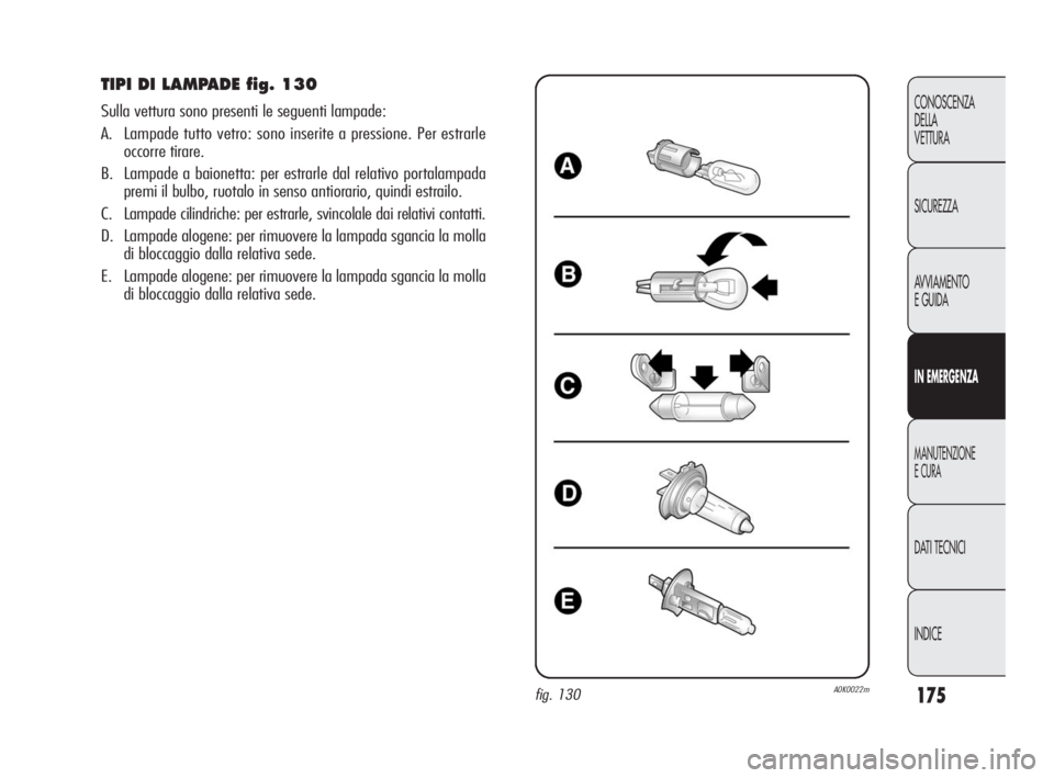 Alfa Romeo Giulietta 2010 Libretto Uso Manutenzione (in Italian) 175
CONOSCENZA
DELLA
VETTURA
SICUREZZA
AVVIAMENTO
E GUIDA
IN EMERGENZA
MANUTENZIONE
E CURA
DATI TECNICI
INDICE
TIPI DI LAMPADE fig. 130
Sulla vettura sono presenti le seguenti lampade:
A. Lampade tu Alfa Romeo Giulietta 2010 Libretto Uso Manutenzione (in Italian) 175
CONOSCENZA
DELLA
VETTURA
SICUREZZA
AVVIAMENTO
E GUIDA
IN EMERGENZA
MANUTENZIONE
E CURA
DATI TECNICI
INDICE
TIPI DI LAMPADE fig. 130
Sulla vettura sono presenti le seguenti lampade:
A. Lampade tu