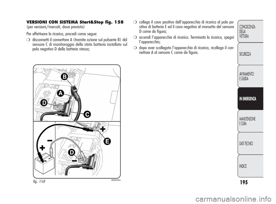 Alfa Romeo Giulietta 2010  Libretto Uso Manutenzione (in Italian) 195
CONOSCENZA
DELLA 
VETTURA
SICUREZZA
AVVIAMENTO
E GUIDA
IN EMERGENZA
MANUTENZIONE
E CURA
DATI TECNICI
INDICE
VERSIONI CON SISTEMA Start&Stop fig. 158
(per versioni/mercati, dove previsto)
Per effet