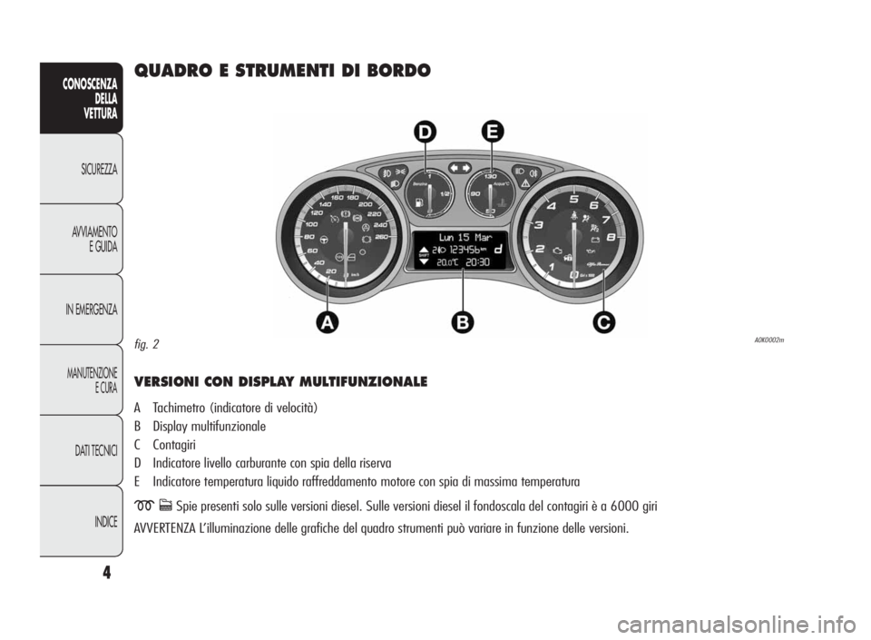 Alfa Romeo Giulietta 2010 Libretto Uso Manutenzione (in Italian) 4
CONOSCENZA
DELLA
VETTURA
SICUREZZA
AVVIAMENTO
E GUIDA
IN EMERGENZA
MANUTENZIONE
ECURA
DATI TECNICI
INDICE
QUADRO E STRUMENTI DI BORDO
VERSIONI CON DISPLAY MULTIFUNZIONALE
A Tachimetro (indicatore di Alfa Romeo Giulietta 2010 Libretto Uso Manutenzione (in Italian) 4
CONOSCENZA
DELLA
VETTURA
SICUREZZA
AVVIAMENTO
E GUIDA
IN EMERGENZA
MANUTENZIONE
ECURA
DATI TECNICI
INDICE
QUADRO E STRUMENTI DI BORDO
VERSIONI CON DISPLAY MULTIFUNZIONALE
A Tachimetro (indicatore di