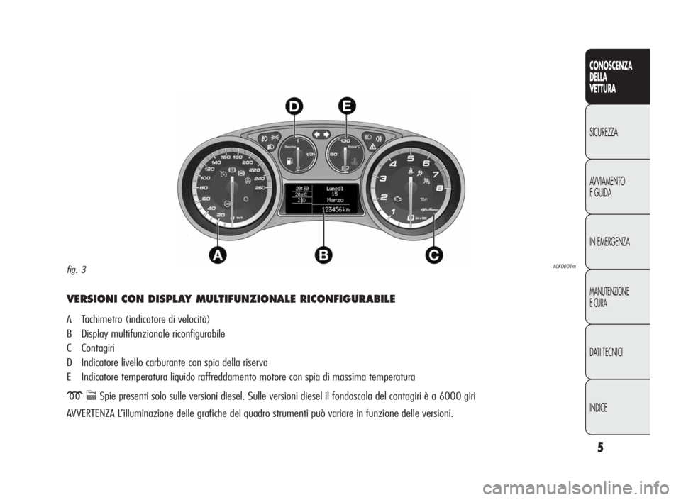 Alfa Romeo Giulietta 2010 Libretto Uso Manutenzione (in Italian) 5
CONOSCENZA
DELLA
VETTURA
SICUREZZA
AVVIAMENTO
EGUIDA
IN EMERGENZA
MANUTENZIONE
ECURA
DATI TECNICI
INDICE
VERSIONI CON DISPLAY MULTIFUNZIONALE RICONFIGURABILE
A Tachimetro (indicatore di velocità)
B Alfa Romeo Giulietta 2010 Libretto Uso Manutenzione (in Italian) 5
CONOSCENZA
DELLA
VETTURA
SICUREZZA
AVVIAMENTO
EGUIDA
IN EMERGENZA
MANUTENZIONE
ECURA
DATI TECNICI
INDICE
VERSIONI CON DISPLAY MULTIFUNZIONALE RICONFIGURABILE
A Tachimetro (indicatore di velocità)
B