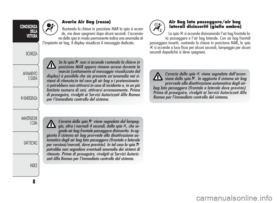 Alfa Romeo Giulietta 2010  Libretto Uso Manutenzione (in Italian) 8
CONOSCENZA
DELLA
VETTURA
SICUREZZA
AVVIAMENTO
E GUIDA
IN EMERGENZA
MANUTENZIONE
ECURA
DATI TECNICI
INDICE
Avaria Air Bag (rossa)
Ruotando la chiave in posizione MAR la spia si accen-
de, ma deve spe