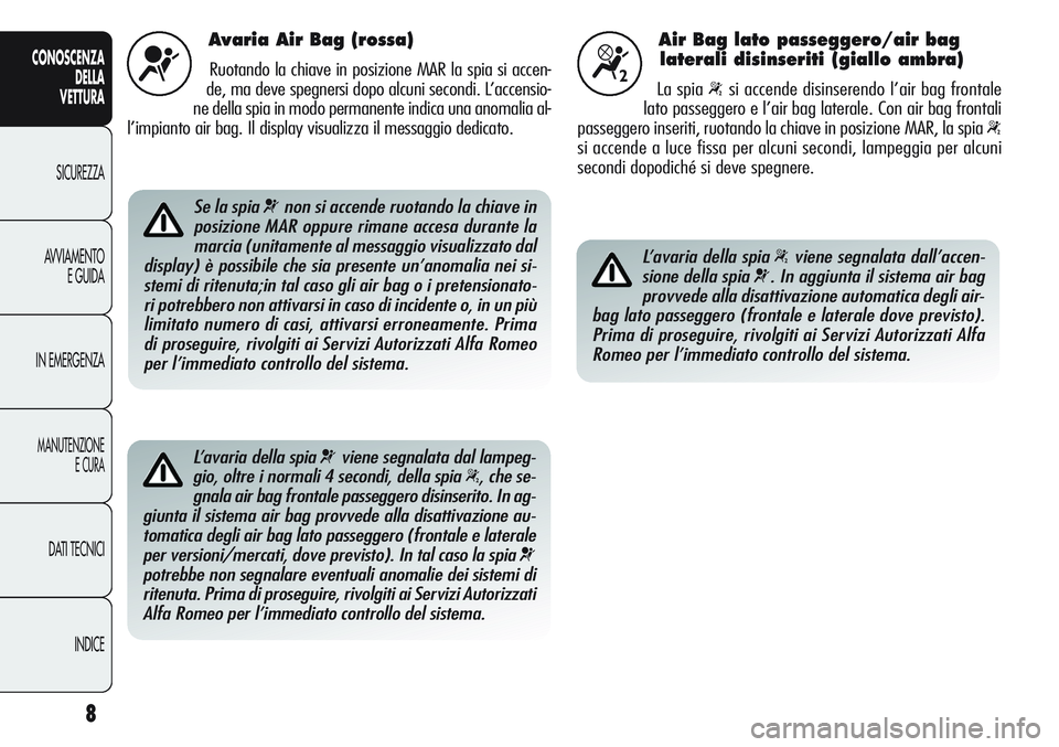Alfa Romeo Giulietta 2011 Libretto Uso Manutenzione (in Italian) 8
CONOSCENZA
DELLA
VETTURA
SICUREZZA
AVVIAMENTO
E GUIDA
IN EMERGENZA
MANUTENZIONE
E CURA
DATI TECNICI
INDICE
Avaria Air Bag (rossa)
Ruotando la chiave in posizione MAR la spia si accen-
de, ma deve sp Alfa Romeo Giulietta 2011 Libretto Uso Manutenzione (in Italian) 8
CONOSCENZA
DELLA
VETTURA
SICUREZZA
AVVIAMENTO
E GUIDA
IN EMERGENZA
MANUTENZIONE
E CURA
DATI TECNICI
INDICE
Avaria Air Bag (rossa)
Ruotando la chiave in posizione MAR la spia si accen-
de, ma deve sp