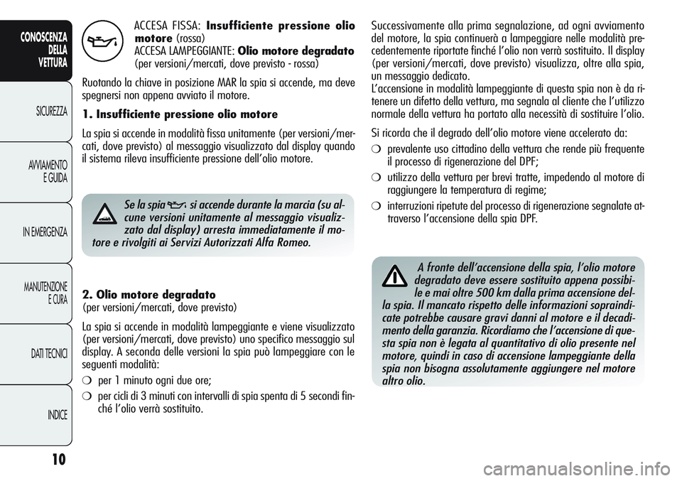 Alfa Romeo Giulietta 2011 Libretto Uso Manutenzione (in Italian) 10
CONOSCENZA
DELLA
VETTURA
SICUREZZA
AVVIAMENTO
E GUIDA
IN EMERGENZA
MANUTENZIONE
E CURA
DATI TECNICI
INDICE
ACCESA FISSA:Insufficiente pressione olio
motore(rossa)
ACCESA LAMPEGGIANTE: Olio motore Alfa Romeo Giulietta 2011 Libretto Uso Manutenzione (in Italian) 10
CONOSCENZA
DELLA
VETTURA
SICUREZZA
AVVIAMENTO
E GUIDA
IN EMERGENZA
MANUTENZIONE
E CURA
DATI TECNICI
INDICE
ACCESA FISSA:Insufficiente pressione olio
motore(rossa)
ACCESA LAMPEGGIANTE: Olio motore