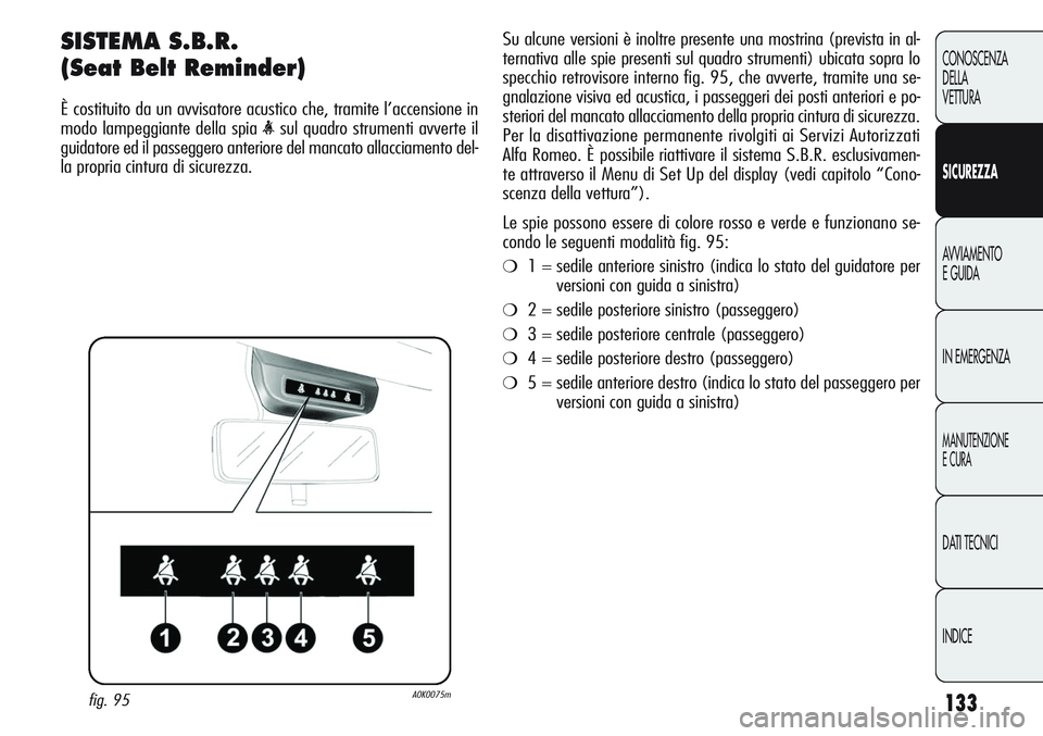 Alfa Romeo Giulietta 2011  Libretto Uso Manutenzione (in Italian) 133
CONOSCENZA
DELLA
VETTURA
SICUREZZA
AVVIAMENTO
E GUIDA
IN EMERGENZA
MANUTENZIONE
E CURA
DATI TECNICI
INDICE
SISTEMA S.B.R.
(Seat Belt Reminder)
È costituito da un avvisatore acustico che, tramite 