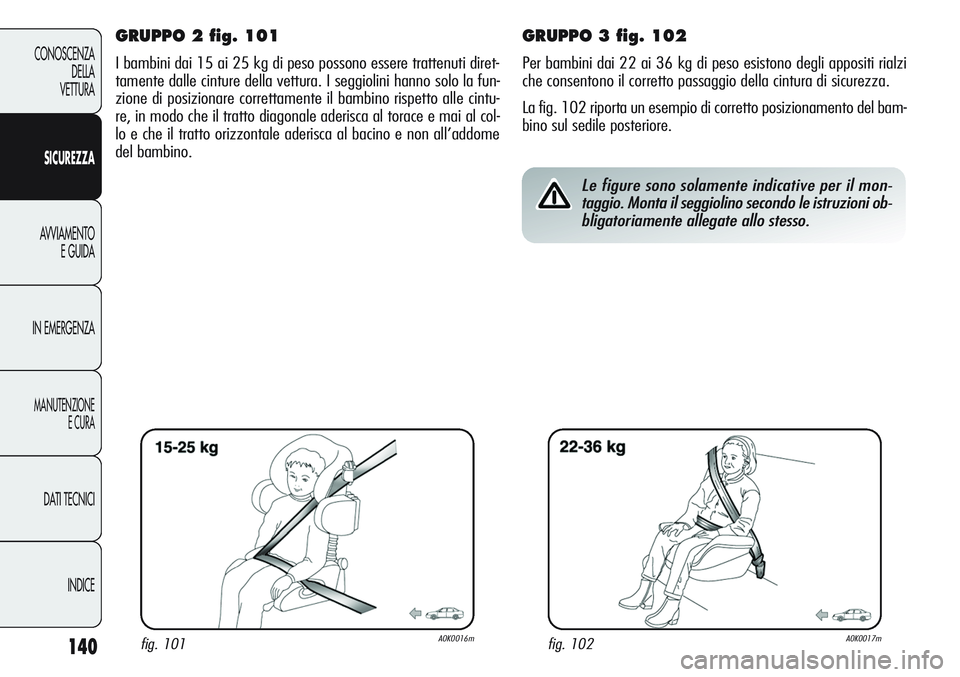 Alfa Romeo Giulietta 2011 Libretto Uso Manutenzione (in Italian) 140
CONOSCENZA
DELLA
VETTURA
SICUREZZA
AVVIAMENTO
E GUIDA
IN EMERGENZA
MANUTENZIONE
E CURA
DATI TECNICI
INDICE
GRUPPO 2 fig. 101
I bambini dai 15 ai 25 kg di peso possono essere trattenuti diret-
tame Alfa Romeo Giulietta 2011 Libretto Uso Manutenzione (in Italian) 140
CONOSCENZA
DELLA
VETTURA
SICUREZZA
AVVIAMENTO
E GUIDA
IN EMERGENZA
MANUTENZIONE
E CURA
DATI TECNICI
INDICE
GRUPPO 2 fig. 101
I bambini dai 15 ai 25 kg di peso possono essere trattenuti diret-
tame
