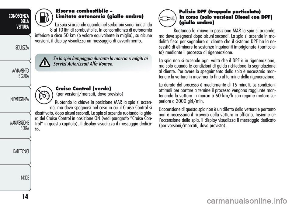 Alfa Romeo Giulietta 2011 Libretto Uso Manutenzione (in Italian) 14
CONOSCENZA
DELLA
VETTURA
SICUREZZA
AVVIAMENTO
E GUIDA
IN EMERGENZA
MANUTENZIONE
E CURA
DATI TECNICI
INDICE
Riser va combustibile –
Limitata autonomia (giallo ambra)
La spia si accende quando nel Alfa Romeo Giulietta 2011 Libretto Uso Manutenzione (in Italian) 14
CONOSCENZA
DELLA
VETTURA
SICUREZZA
AVVIAMENTO
E GUIDA
IN EMERGENZA
MANUTENZIONE
E CURA
DATI TECNICI
INDICE
Riser va combustibile –
Limitata autonomia (giallo ambra)
La spia si accende quando nel