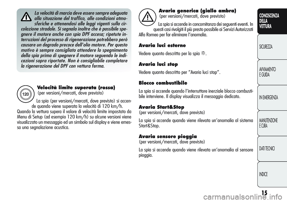 Alfa Romeo Giulietta 2011  Libretto Uso Manutenzione (in Italian) 15
CONOSCENZA
DELLA
VETTURA
SICUREZZA
AVVIAMENTO
E GUIDA
IN EMERGENZA
MANUTENZIONE
E CURA
DATI TECNICI
INDICE
Velocità limite superata (rossa) 
(per versioni/mercati, dove previsto)
La spia (per vers