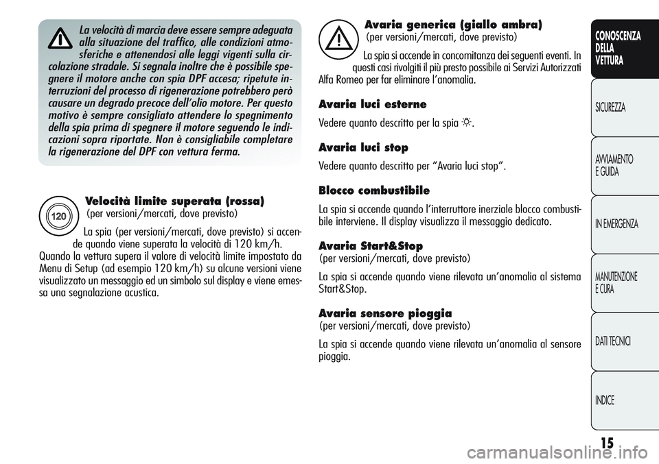 Alfa Romeo Giulietta 2011 Libretto Uso Manutenzione (in Italian) 15
CONOSCENZA
DELLA
VETTURA
SICUREZZA
AVVIAMENTO
E GUIDA
IN EMERGENZA
MANUTENZIONE
E CURA
DATI TECNICI
INDICE
Velocità limite superata (rossa)
(per versioni/mercati, dove previsto)
La spia (per vers Alfa Romeo Giulietta 2011 Libretto Uso Manutenzione (in Italian) 15
CONOSCENZA
DELLA
VETTURA
SICUREZZA
AVVIAMENTO
E GUIDA
IN EMERGENZA
MANUTENZIONE
E CURA
DATI TECNICI
INDICE
Velocità limite superata (rossa)
(per versioni/mercati, dove previsto)
La spia (per vers