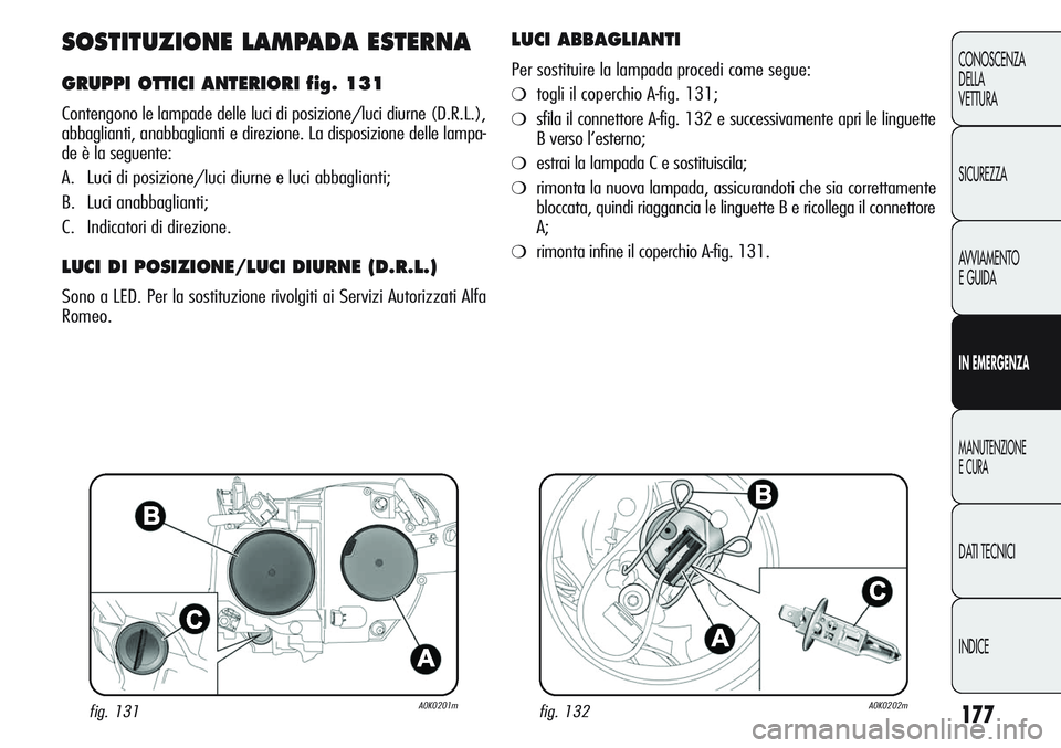 Alfa Romeo Giulietta 2011  Libretto Uso Manutenzione (in Italian) 177
CONOSCENZA
DELLA
VETTURA
SICUREZZA
AVVIAMENTO
E GUIDA
IN EMERGENZA
MANUTENZIONE
E CURA
DATI TECNICI
INDICE
SOSTITUZIONE LAMPADA ESTERNA
GRUPPI OTTICI ANTERIORI fig. 131
Contengono le lampade delle
