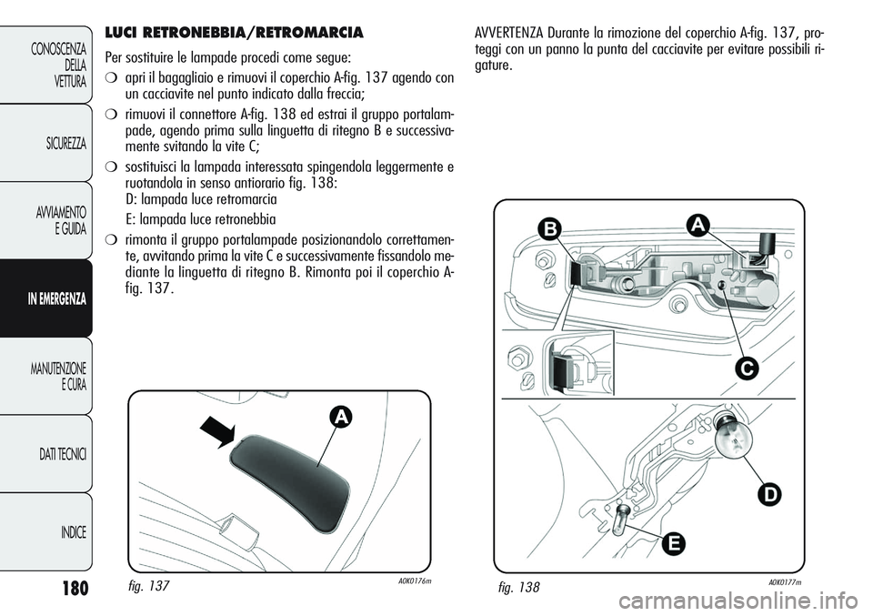 Alfa Romeo Giulietta 2011  Libretto Uso Manutenzione (in Italian) 180
CONOSCENZA
DELLA
VETTURA
SICUREZZA
AVVIAMENTO
E GUIDA
IN EMERGENZA
MANUTENZIONE
E CURA
DATI TECNICI
INDICE
LUCI RETRONEBBIA/RETROMARCIA
Per sostituire le lampade procedi come segue:
❍apri il bag