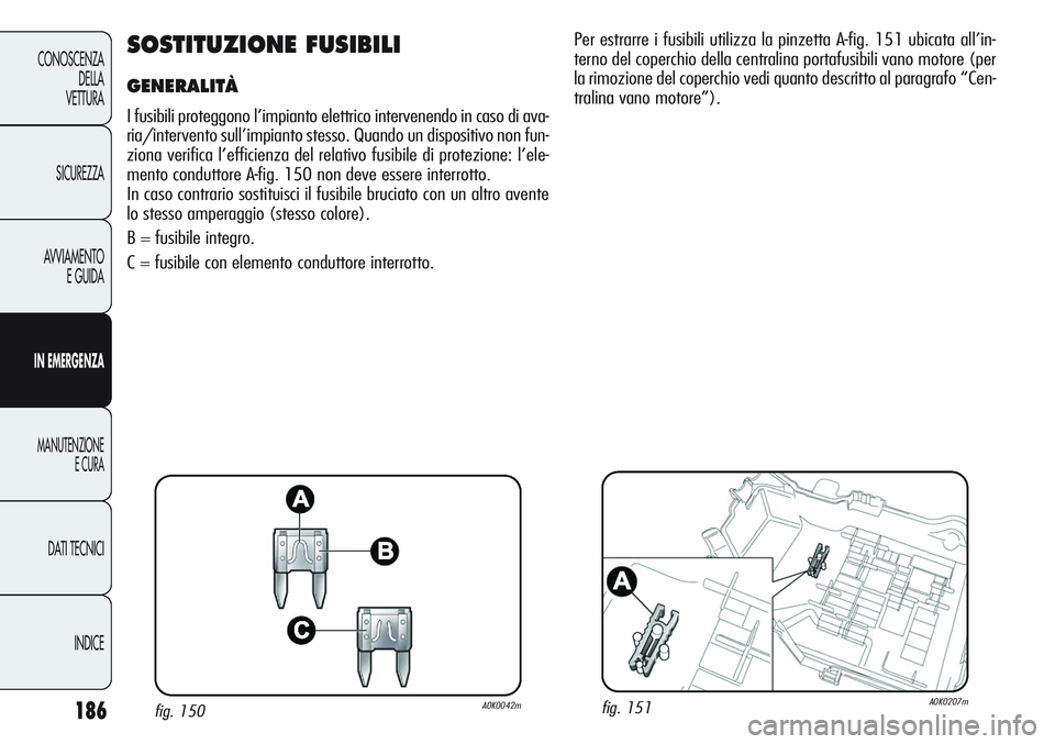 Alfa Romeo Giulietta 2011  Libretto Uso Manutenzione (in Italian) 186
CONOSCENZA
DELLA
VETTURA
SICUREZZA
AVVIAMENTO
E GUIDA
IN EMERGENZA
MANUTENZIONE
E CURA
DATI TECNICI
INDICE
SOSTITUZIONE FUSIBILI
GENERALITÀ
I fusibili proteggono l’impianto elettrico intervenen