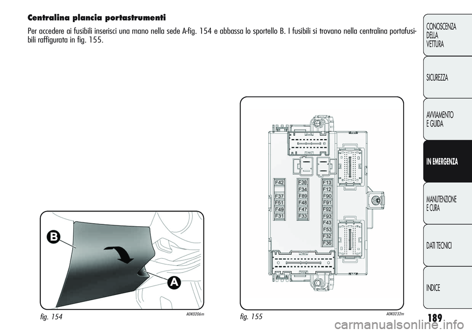 Alfa Romeo Giulietta 2012  Libretto Uso Manutenzione (in Italian) 189
CONOSCENZA
DELLA
VETTURA
SICUREZZA
AVVIAMENTO
E GUIDA
IN EMERGENZA
MANUTENZIONE
E CURA
DATI TECNICI
INDICE
Centralina plancia portastrumenti
Per accedere ai fusibili inserisci una mano nella sede 