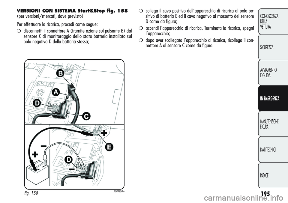 Alfa Romeo Giulietta 2012  Libretto Uso Manutenzione (in Italian) 195
CONOSCENZA
DELLA
VETTURA
SICUREZZA
AVVIAMENTO
E GUIDA
IN EMERGENZA
MANUTENZIONE
E CURA
DATI TECNICI
INDICE
VERSIONI CON SISTEMA Start&Stop fig. 158
(per versioni/mercati, dove previsto)
Per effett