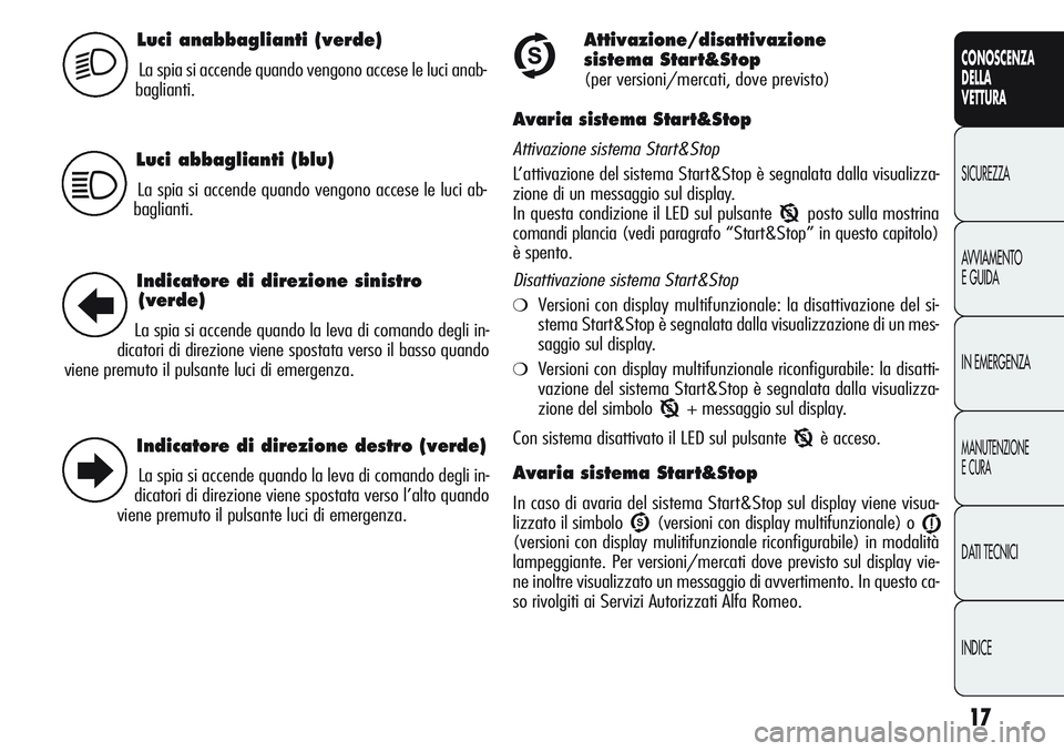 Alfa Romeo Giulietta 2011  Libretto Uso Manutenzione (in Italian) 17
CONOSCENZA
DELLA
VETTURA
SICUREZZA
AVVIAMENTO
E GUIDA
IN EMERGENZA
MANUTENZIONE
E CURA
DATI TECNICI
INDICE
Luci anabbaglianti (verde)
La spia si accende quando vengono accese le luci anab-
bagliant