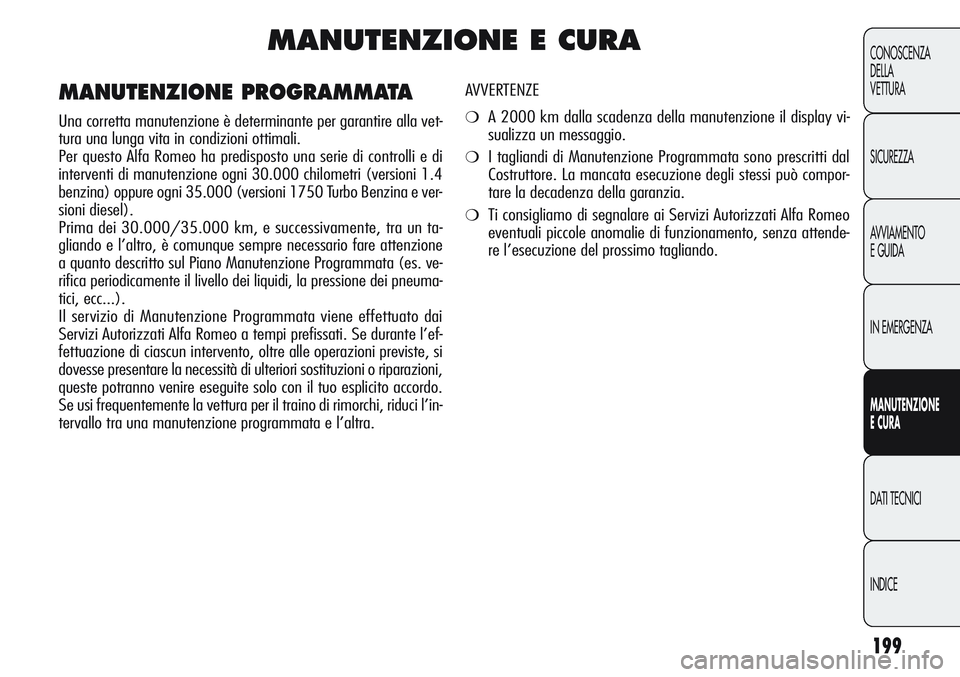 Alfa Romeo Giulietta 2012  Libretto Uso Manutenzione (in Italian) 199
CONOSCENZA
DELLA
VETTURA
SICUREZZA
AVVIAMENTO
EGUIDA
IN EMERGENZA
MANUTENZIONE
ECURA
DATI TECNICI
INDICE
MANUTENZIONE E CURA
AVVERTENZE
❍A 2000 km dalla scadenza della manutenzione il display vi