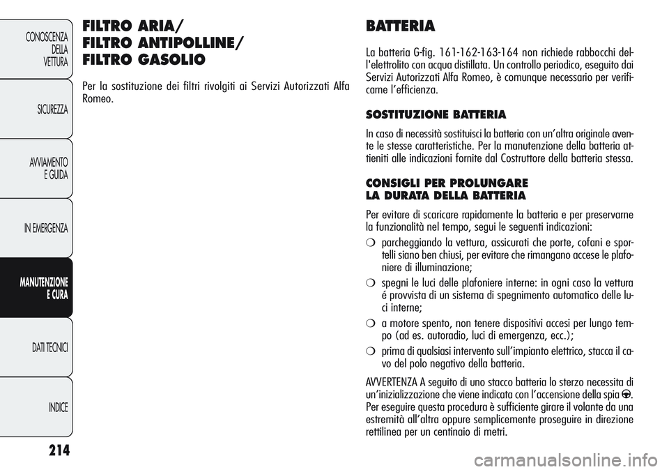 Alfa Romeo Giulietta 2011  Libretto Uso Manutenzione (in Italian) 214
CONOSCENZA
DELLA
VETTURA
SICUREZZA
AVVIAMENTO
E GUIDA
IN EMERGENZA
MANUTENZIONE
ECURA
DATI TECNICI
INDICE
BATTERIA
La batteria G-fig. 161-162-163-164 non richiede rabbocchi del-
l'elettrolito 