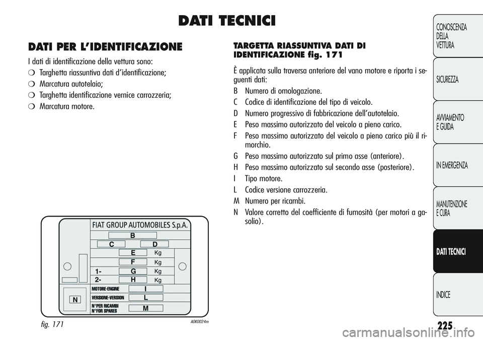 Alfa Romeo Giulietta 2012  Libretto Uso Manutenzione (in Italian) 225
CONOSCENZA
DELLA
VETTURA
SICUREZZA
AVVIAMENTO
E GUIDA
IN EMERGENZA
MANUTENZIONE
E CURA
DATI TECNICI
INDICE
DATI TECNICI
TARGETTA RIASSUNTIVA DATI DI
IDENTIFICAZIONE fig. 171
È applicata sulla tra
