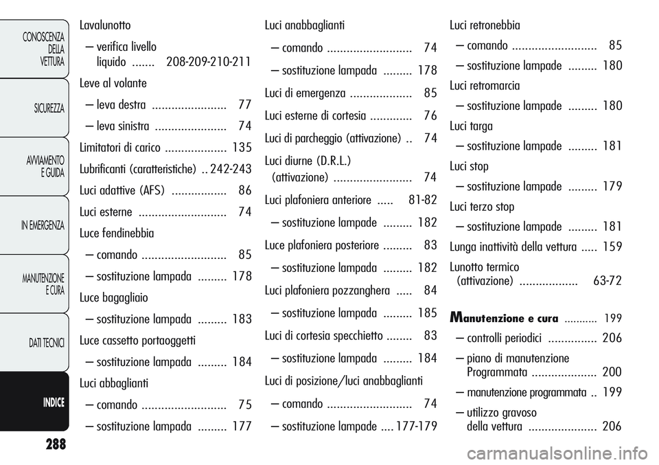 Alfa Romeo Giulietta 2011 Libretto Uso Manutenzione (in Italian) 288
CONOSCENZA
DELLA
VETTURA
SICUREZZA
AVVIAMENTO
E GUIDA
IN EMERGENZA
MANUTENZIONE
E CURA
DATI TECNICI
INDICE
Lavalunotto
– verifica livello
liquido .......208-209-210-211
Leve al volante
– leva Alfa Romeo Giulietta 2011 Libretto Uso Manutenzione (in Italian) 288
CONOSCENZA
DELLA
VETTURA
SICUREZZA
AVVIAMENTO
E GUIDA
IN EMERGENZA
MANUTENZIONE
E CURA
DATI TECNICI
INDICE
Lavalunotto
– verifica livello
liquido .......208-209-210-211
Leve al volante
– leva