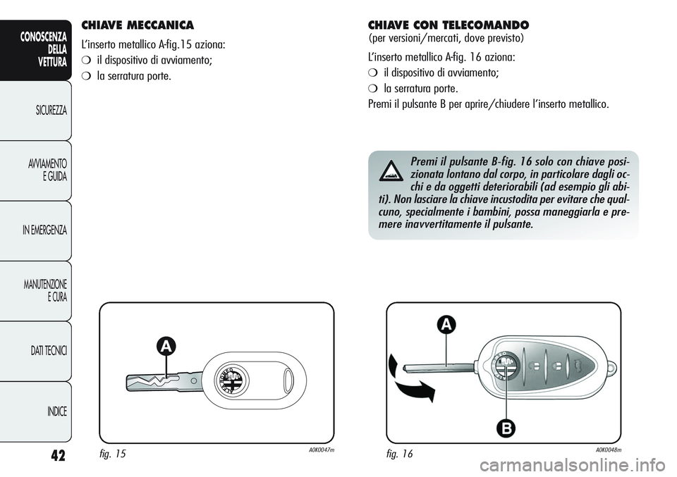 Alfa Romeo Giulietta 2011  Libretto Uso Manutenzione (in Italian) 42
CONOSCENZA
DELLA
VETTURA
SICUREZZA
AVVIAMENTO
E GUIDA
IN EMERGENZA
MANUTENZIONE
E CURA
DATI TECNICI
INDICE
CHIAVE MECCANICA 
L’inserto metallico A-fig.15 aziona:
❍il dispositivo di avviamento;

