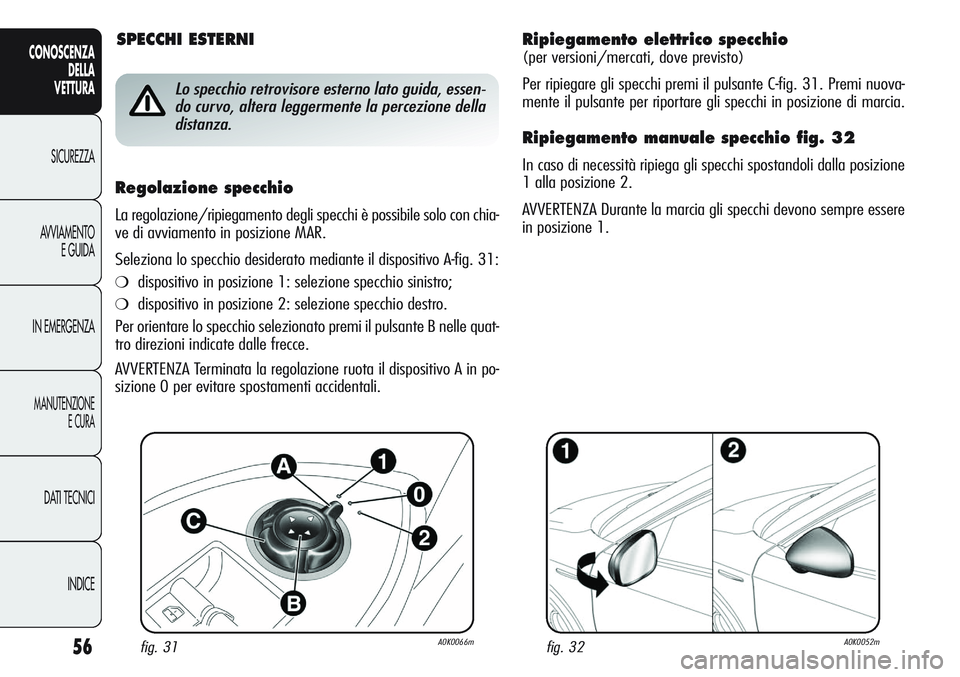 Alfa Romeo Giulietta 2011 Libretto Uso Manutenzione (in Italian) 56
CONOSCENZA
DELLA
VETTURA
SICUREZZA
AVVIAMENTO
E GUIDA
IN EMERGENZA
MANUTENZIONE
E CURA
DATI TECNICI
INDICE
Ripiegamento elettrico specchio
(per versioni/mercati, dove previsto)
Per ripiegare gli sp Alfa Romeo Giulietta 2011 Libretto Uso Manutenzione (in Italian) 56
CONOSCENZA
DELLA
VETTURA
SICUREZZA
AVVIAMENTO
E GUIDA
IN EMERGENZA
MANUTENZIONE
E CURA
DATI TECNICI
INDICE
Ripiegamento elettrico specchio
(per versioni/mercati, dove previsto)
Per ripiegare gli sp