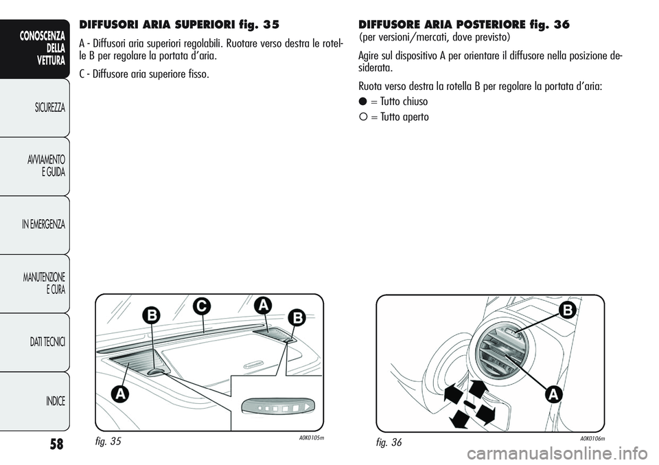 Alfa Romeo Giulietta 2011 Libretto Uso Manutenzione (in Italian) 58
CONOSCENZA
DELLA
VETTURA
SICUREZZA
AVVIAMENTO
E GUIDA
IN EMERGENZA
MANUTENZIONE
E CURA
DATI TECNICI
INDICE
DIFFUSORI ARIA SUPERIORI fig. 35
A - Diffusori aria superiori regolabili. Ruotare verso de Alfa Romeo Giulietta 2011 Libretto Uso Manutenzione (in Italian) 58
CONOSCENZA
DELLA
VETTURA
SICUREZZA
AVVIAMENTO
E GUIDA
IN EMERGENZA
MANUTENZIONE
E CURA
DATI TECNICI
INDICE
DIFFUSORI ARIA SUPERIORI fig. 35
A - Diffusori aria superiori regolabili. Ruotare verso de