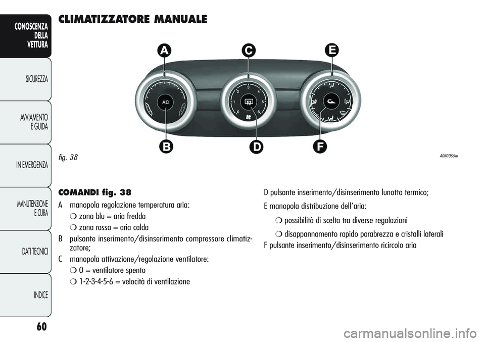 Alfa Romeo Giulietta 2011 Libretto Uso Manutenzione (in Italian) 60
CONOSCENZA
DELLA
VETTURA
SICUREZZA
AVVIAMENTO
E GUIDA
IN EMERGENZA
MANUTENZIONE
E CURA
DATI TECNICI
INDICE
CLIMATIZZATORE MANUALE
COMANDI fig. 38
A manopola regolazione temperatura aria:
❍zona b Alfa Romeo Giulietta 2011 Libretto Uso Manutenzione (in Italian) 60
CONOSCENZA
DELLA
VETTURA
SICUREZZA
AVVIAMENTO
E GUIDA
IN EMERGENZA
MANUTENZIONE
E CURA
DATI TECNICI
INDICE
CLIMATIZZATORE MANUALE
COMANDI fig. 38
A manopola regolazione temperatura aria:
❍zona b