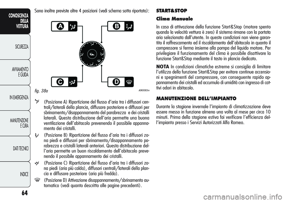 Alfa Romeo Giulietta 2011 Libretto Uso Manutenzione (in Italian) 64
CONOSCENZA
DELLA
VETTURA
SICUREZZA
AVVIAMENTO
E GUIDA
IN EMERGENZA
MANUTENZIONE
E CURA
DATI TECNICI
INDICE
START&STOP
Clima Manuale
In caso di attivazione della funzione Start&Stop (motore spento
Alfa Romeo Giulietta 2011 Libretto Uso Manutenzione (in Italian) 64
CONOSCENZA
DELLA
VETTURA
SICUREZZA
AVVIAMENTO
E GUIDA
IN EMERGENZA
MANUTENZIONE
E CURA
DATI TECNICI
INDICE
START&STOP
Clima Manuale
In caso di attivazione della funzione Start&Stop (motore spento
