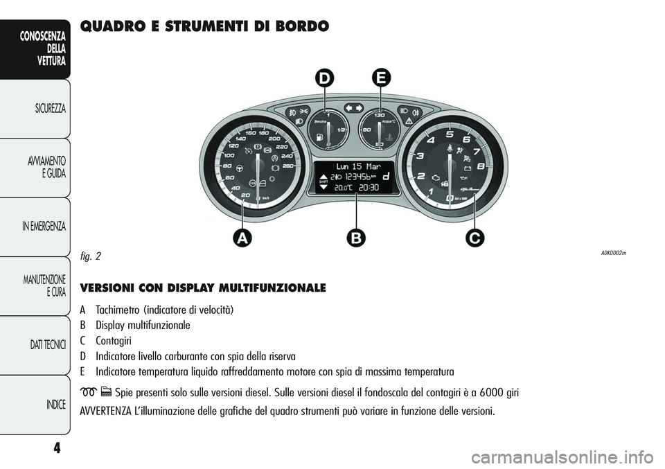 Alfa Romeo Giulietta 2011 Libretto Uso Manutenzione (in Italian) 4
CONOSCENZA
DELLA
VETTURA
SICUREZZA
AVVIAMENTO
E GUIDA
IN EMERGENZA
MANUTENZIONE
E CURA
DATI TECNICI
INDICE
QUADRO E STRUMENTI DI BORDO
VERSIONI CON DISPLAY MULTIFUNZIONALE
A Tachimetro (indicatore d Alfa Romeo Giulietta 2011 Libretto Uso Manutenzione (in Italian) 4
CONOSCENZA
DELLA
VETTURA
SICUREZZA
AVVIAMENTO
E GUIDA
IN EMERGENZA
MANUTENZIONE
E CURA
DATI TECNICI
INDICE
QUADRO E STRUMENTI DI BORDO
VERSIONI CON DISPLAY MULTIFUNZIONALE
A Tachimetro (indicatore d