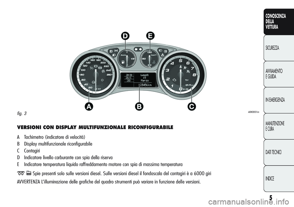 Alfa Romeo Giulietta 2011  Libretto Uso Manutenzione (in Italian) 5
CONOSCENZA
DELLA
VETTURA
SICUREZZA
AVVIAMENTO
E GUIDA
IN EMERGENZA
MANUTENZIONE
E CURA
DATI TECNICI
INDICE
VERSIONI CON DISPLAY MULTIFUNZIONALE RICONFIGURABILE
A Tachimetro (indicatore di velocità)