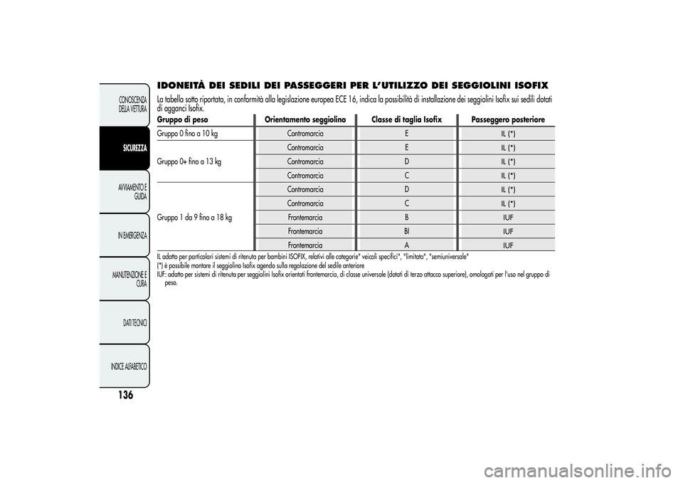 Alfa Romeo Giulietta 2013  Libretto Uso Manutenzione (in Italian) IDONEITÀ DEI SEDILI DEI PASSEGGERI PER L’UTILIZZO DEI SEGGIOLINI ISOFIXLa tabella sotto riportata, in conformità alla legislazione europea ECE 16, indica la possibilità di installazione dei seggi