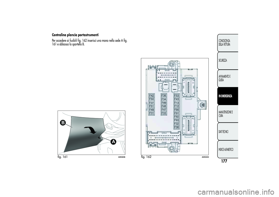 Alfa Romeo Giulietta 2013 Libretto Uso Manutenzione (in Italian) Centralina plancia portastrumenti
Per accedere ai fusibili fig. 162 inserisci una mano nella sede A fig.
161 e abbassa lo sportello B.
fig. 161
A0K0206
fig. 162
A0K0232
177CONOSCENZA
DELLA VETTURA
SIC Alfa Romeo Giulietta 2013 Libretto Uso Manutenzione (in Italian) Centralina plancia portastrumenti
Per accedere ai fusibili fig. 162 inserisci una mano nella sede A fig.
161 e abbassa lo sportello B.
fig. 161
A0K0206
fig. 162
A0K0232
177CONOSCENZA
DELLA VETTURA
SIC