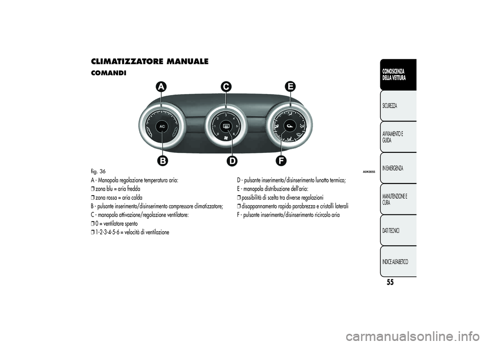 Alfa Romeo Giulietta 2013 Libretto Uso Manutenzione (in Italian) CLIMATIZZATORE MANUALECOMANDIA - Manopola regolazione temperatura aria:
❒zona blu = aria fredda
❒zona rossa = aria calda
B - pulsante inserimento/disinserimento compressore climatizzatore;
C - man Alfa Romeo Giulietta 2013 Libretto Uso Manutenzione (in Italian) CLIMATIZZATORE MANUALECOMANDIA - Manopola regolazione temperatura aria:
❒zona blu = aria fredda
❒zona rossa = aria calda
B - pulsante inserimento/disinserimento compressore climatizzatore;
C - man