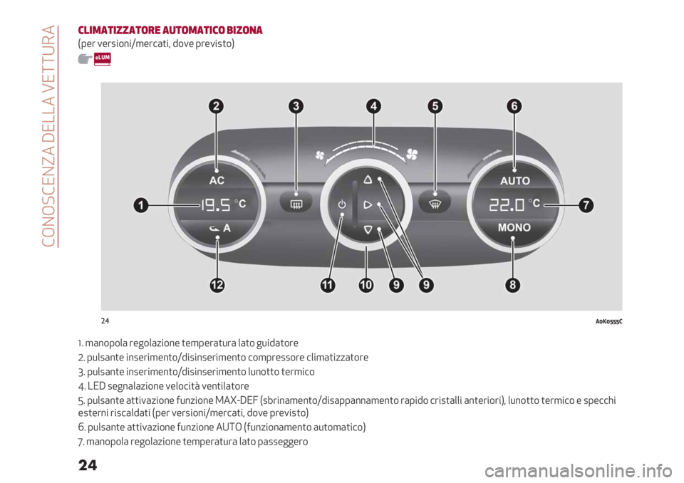 Alfa Romeo Giulietta 2021  Libretto Uso Manutenzione (in Italian)  !GBG?!KB]3 TK..3 QK[[V53
��
0#-+"*-11"*(&$ ")*(+"*-0( .-1(,"
F0-’ 1-’2"$%"X,-’#()"< 9$1- 0’-1"2)$H
a
"$<STSUUU’
a6 ,(%$0$+( ’-&$+(/"$%- )-,0-