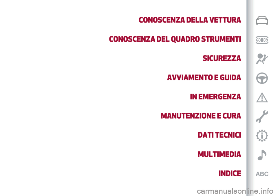 Alfa Romeo Giulietta 2021 Libretto Uso Manutenzione (in Italian) 0(,(’0$,1" !$##" 2$**)&"
0(,(’0$,1" !$# 3)"!&( ’*&)+$,*-
’-0)&$11"
"22-"+$,*( $ %)-!"
-, $+$&%$,1"
+",)*$,1-(,$ $ 0)&"
!"*- *$0,-0-
+)#*-+$! Alfa Romeo Giulietta 2021 Libretto Uso Manutenzione (in Italian) 0(,(’0$,1" !$##" 2$**)&"
0(,(’0$,1" !$# 3)"!&( ’*&)+$,*-
’-0)&$11"
"22-"+$,*( $ %)-!"
-, $+$&%$,1"
+",)*$,1-(,$ $ 0)&"
!"*- *$0,-0-
+)#*-+$!