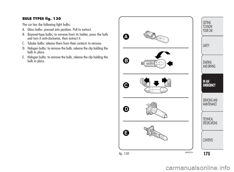 Alfa Romeo Giulietta 2010 Owner handbook (in English) 175
GETTING
TO KNOW
YOUR CAR
SAFETY
STARTING
AND DRIVING
IN AN
EMERGENCY
SERVICING AND
MAINTENANCE
TECHNICAL
SPECIFICATIONS
CONTENTS
BULB TYPES fig. 130
The car has the following light bulbs:
A. Alfa Romeo Giulietta 2010 Owner handbook (in English) 175
GETTING
TO KNOW
YOUR CAR
SAFETY
STARTING
AND DRIVING
IN AN
EMERGENCY
SERVICING AND
MAINTENANCE
TECHNICAL
SPECIFICATIONS
CONTENTS
BULB TYPES fig. 130
The car has the following light bulbs:
A.